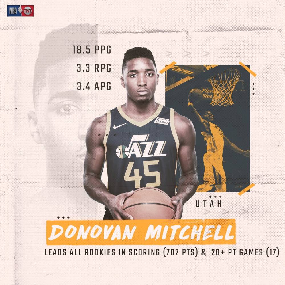 如何成为组织型控卫？（如何成长为组织型控卫？）