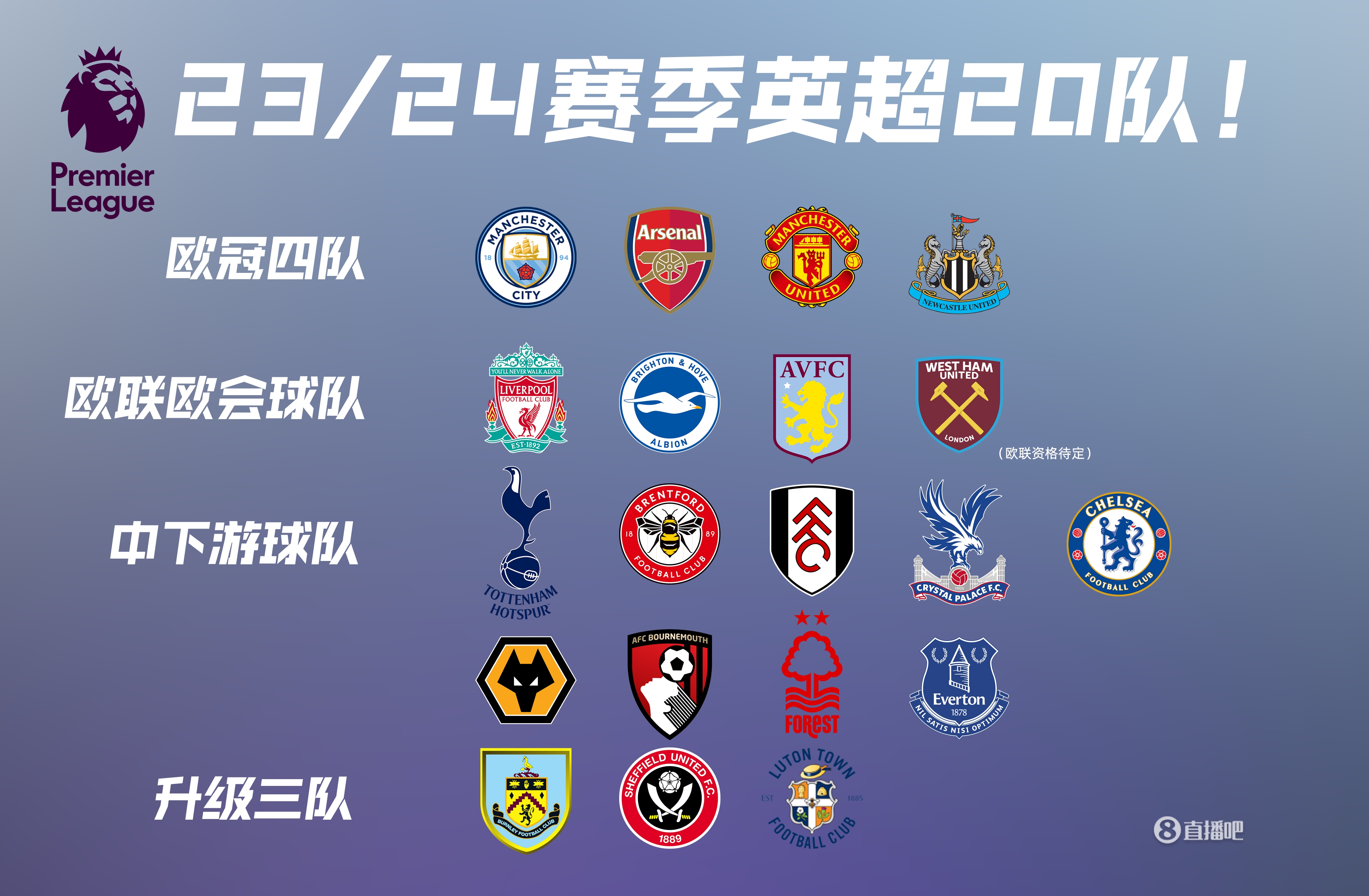 梅西：瓜帅是史上最佳教练；世界杯阿根廷会全力以赴尝试卫冕（梅西称瓜迪奥拉为历史最佳主帅，阿根廷将为世界杯卫冕全力以赴）